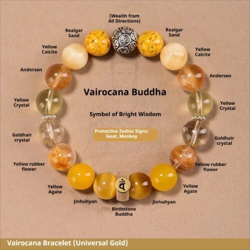 Fengshui Energy Natural Crystal Bracelet | Vairocana Buddha Universal Gold Crystal Bracelet, Handcrafted Oriental Folklore Jewelry for Goat & Monkey Zodiac