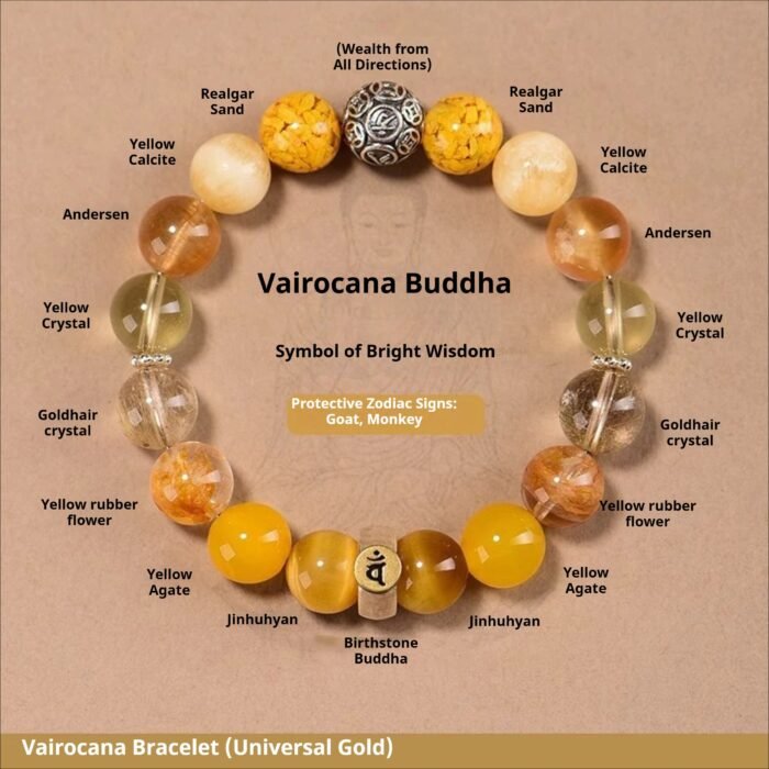 Fengshui Energy Natural Crystal Bracelet | Vairocana Buddha Universal Gold Crystal Bracelet, Handcrafted Oriental Folklore Jewelry for Goat & Monkey Zodiac - Image 1