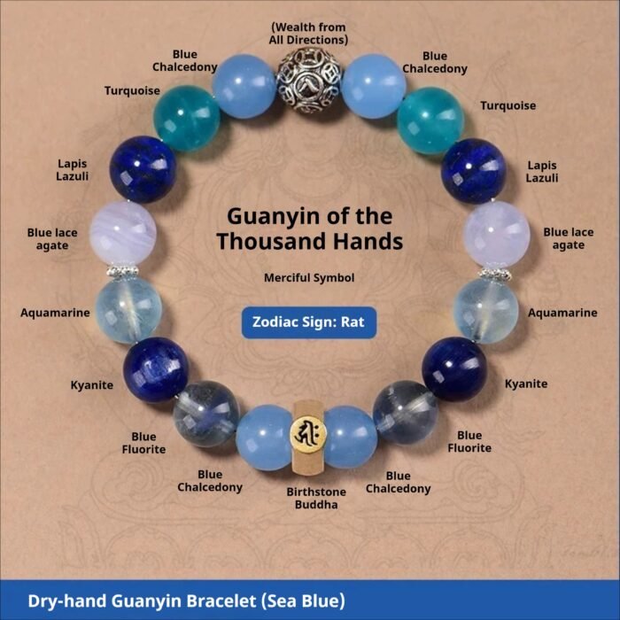 Fengshui Energy Natural Crystal Bracelet | Thousand-Hand Guanyin Sea Blue Crystal Bracelet, Handcrafted Oriental Folklore Jewelry for the Rat Zodiac - Image 2