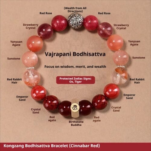Fengshui Energy Natural Crystal Bracelet | Akasagarbha Bodhisattva Cinnabar Red Crystal Bracelet, Handcrafted Oriental Folklore Jewelry for Ox & Tiger Zodiac